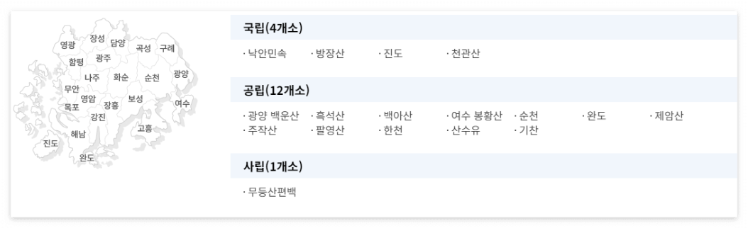 전국 자연휴양림 정보 예약,숲나들e 홈페이지 예약하기