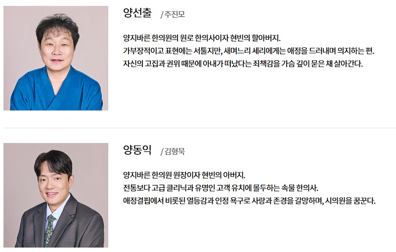 등장인물·출연진