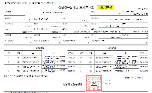 위반사항있는건축물대장