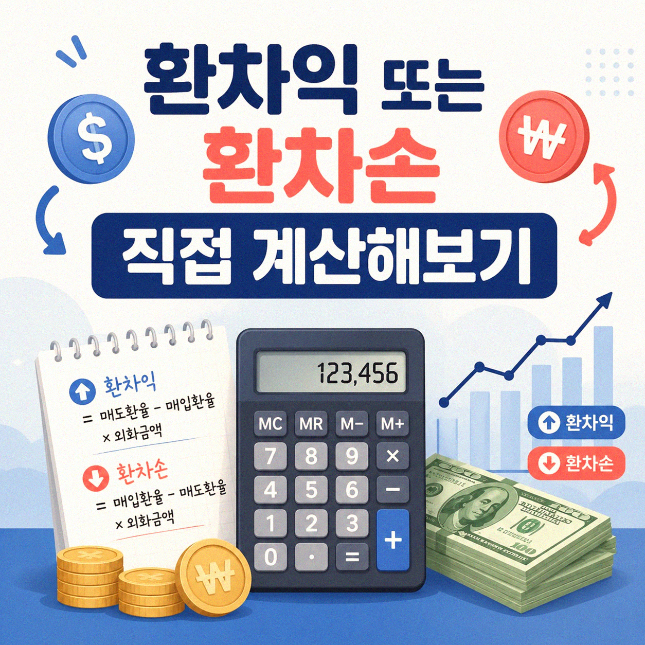 미국 주식 투자 환율 변동, 내 수익률 어떻게 달라질까
