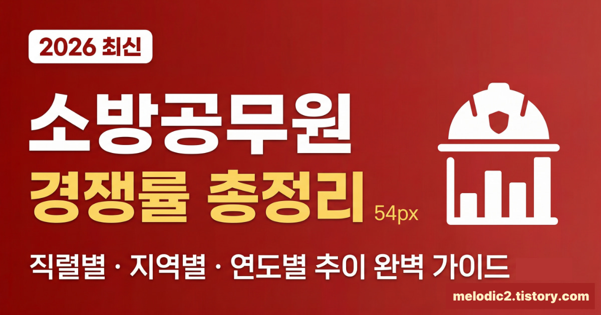2026 소방공무원 경쟁률 직렬별 지역별 연도별 추이 총정리