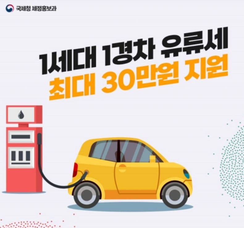 경차 유류세 환급제도 시행 썸네일
