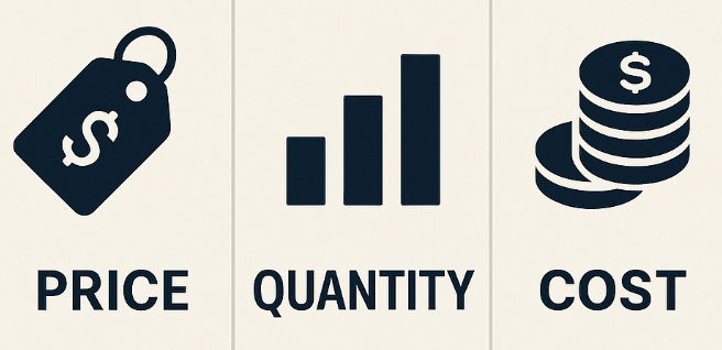 경제 기사를 해석하는 세 가지 키워드 – P, Q, C 이미지