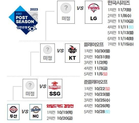 스케줄