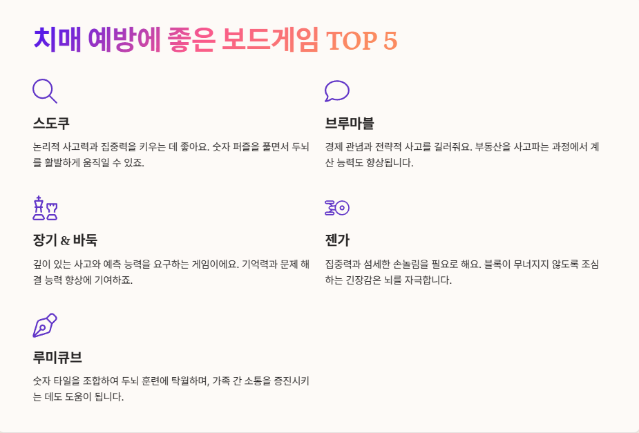 치매 예방에 좋은 보드게임 TOP 5