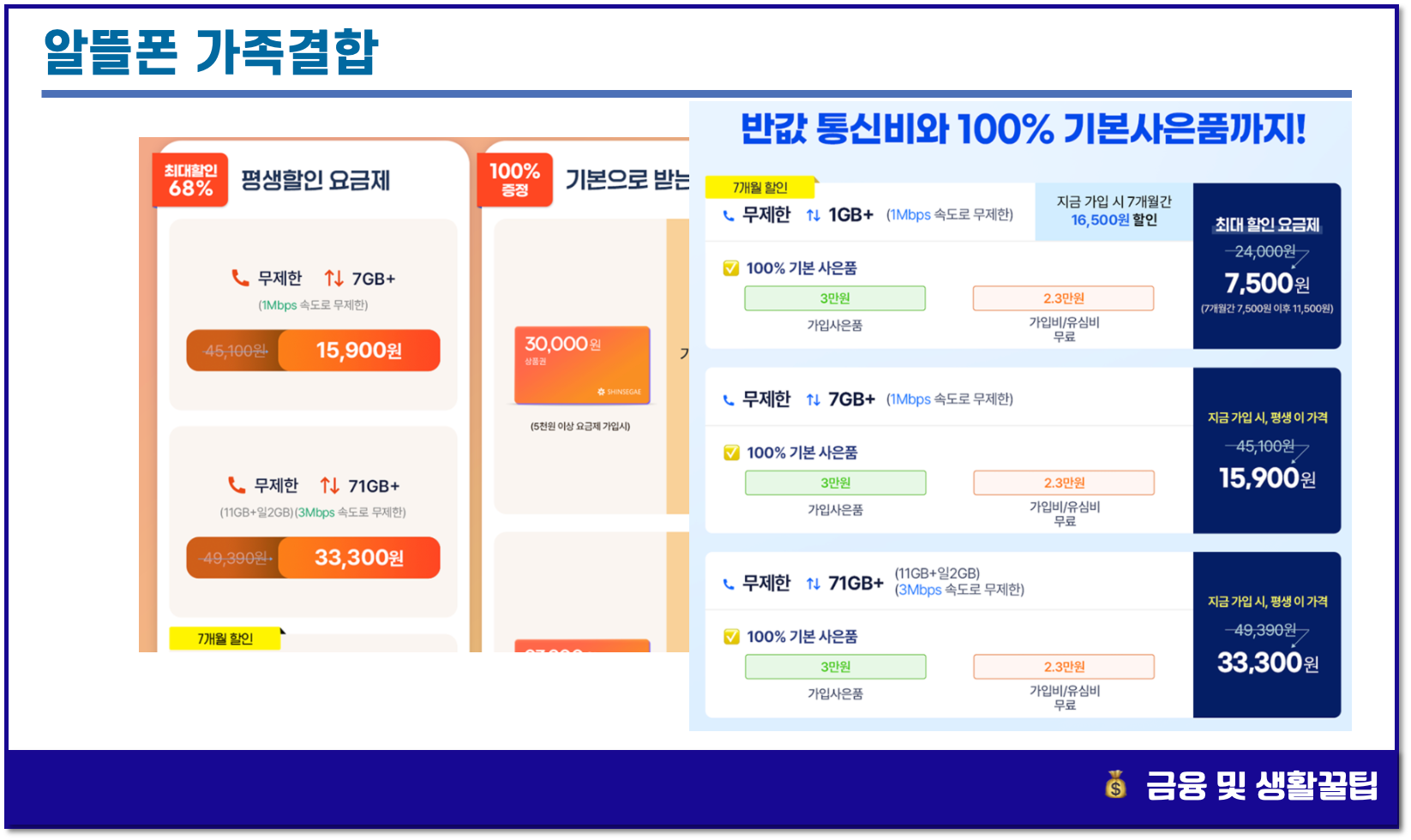 알뜰폰 가족결합