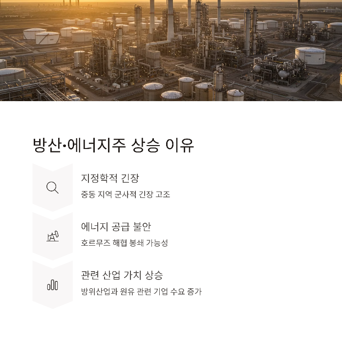 외채 상환 부담 확대