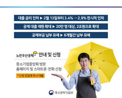 부금 납부