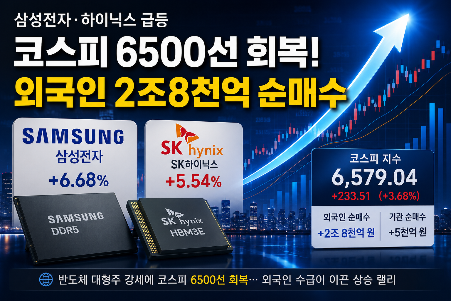 삼전닉스 급등