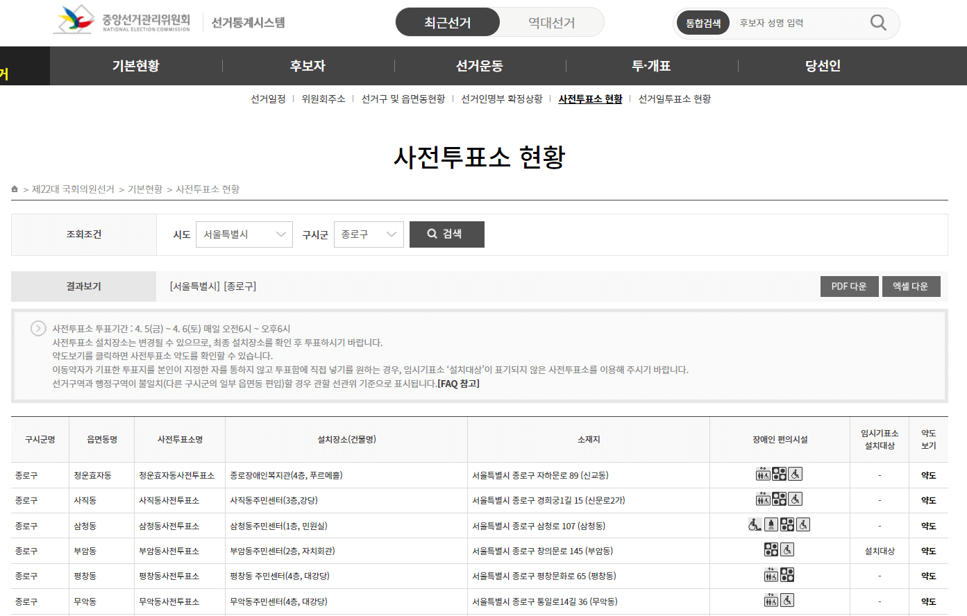 사전투표소