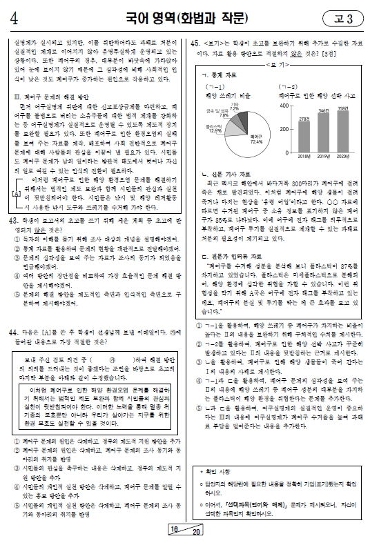 2023-7월-고3-모의고사-국어-화법과 작문-기출문제-다운