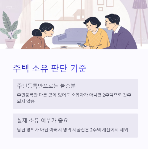 주택 소유 판단 기준