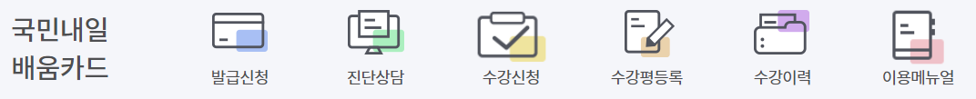 국민내일배움카드 신청 방법, 발급 방법, 발급 신청: 온라인 (출처: 고용노동부)