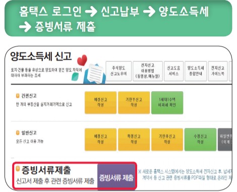 개인사업자 절세하는 방법 세액공제5