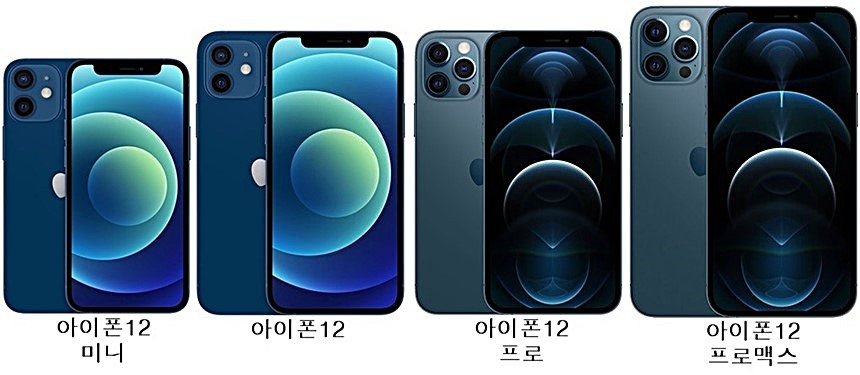 아이폰 12