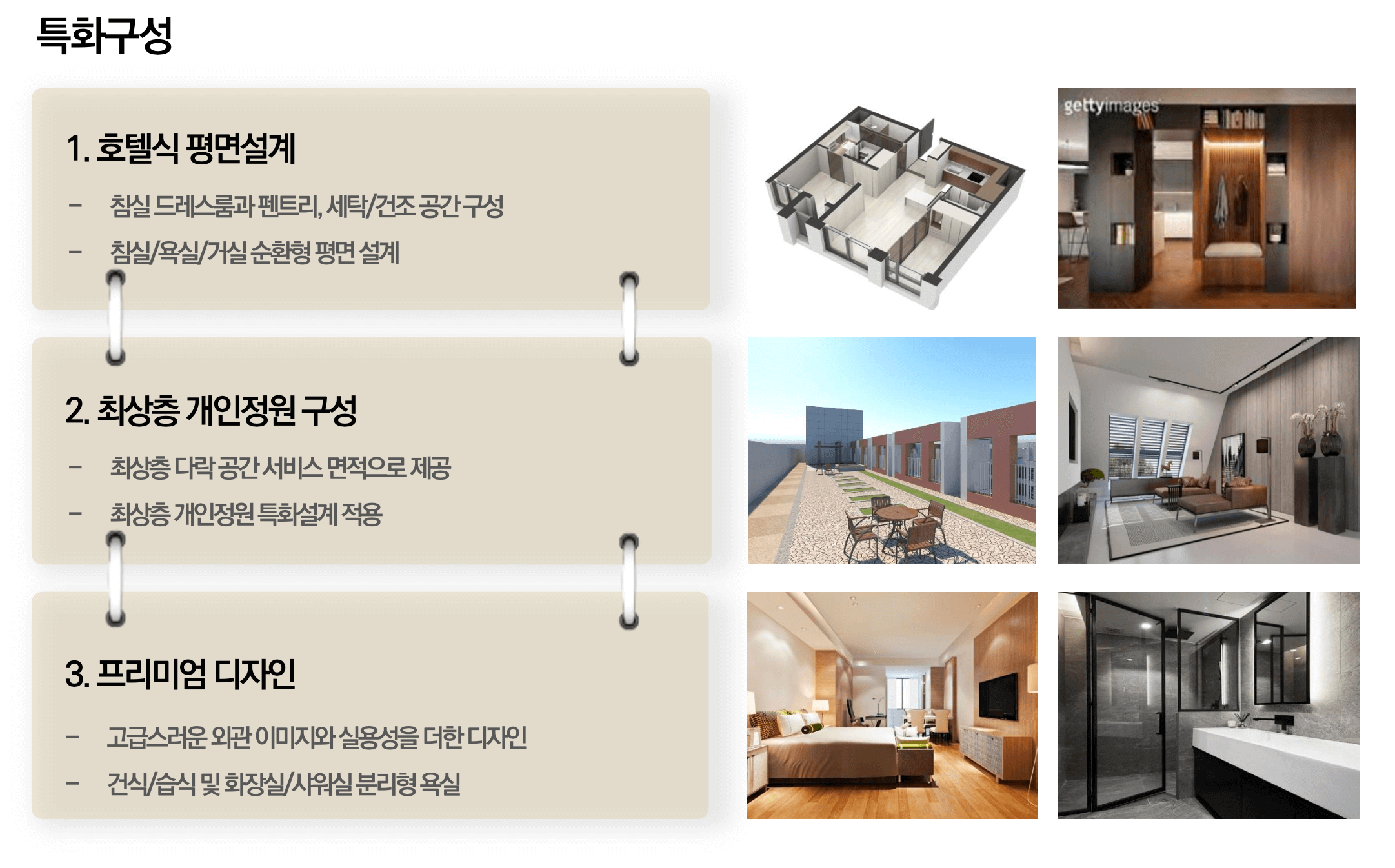 운서역 오피스텔