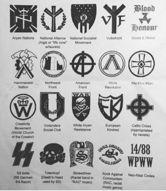 neo-nazi-white-supremacy