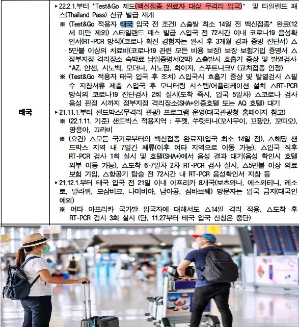 태국 입국 공지