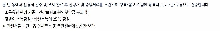 정부 지원 육아 도우미10