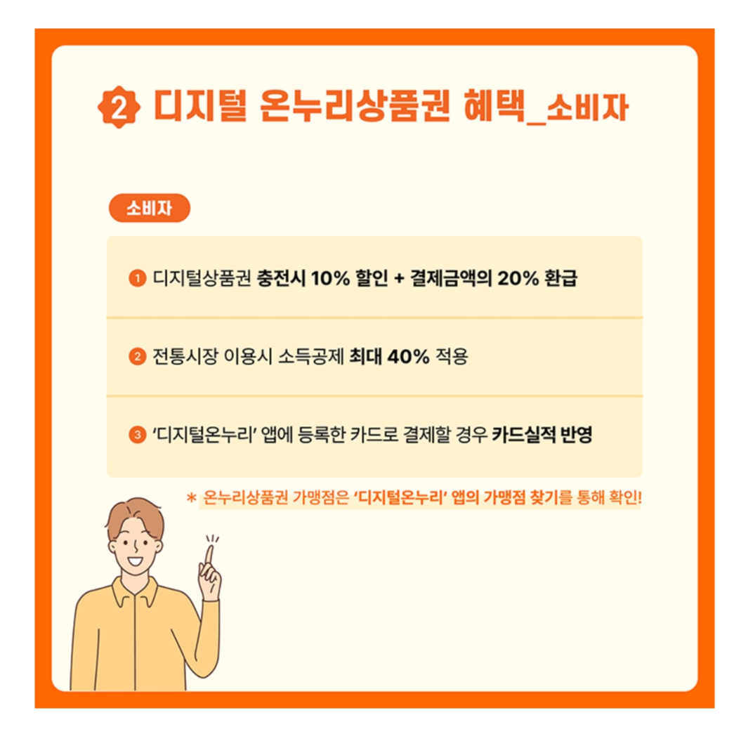 디지털 온누리 상품권 환급 이벤트 관련 이미지