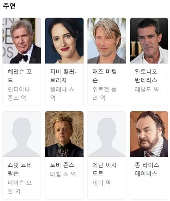 영화-인디아나-존스-운명의-다이얼-출연진