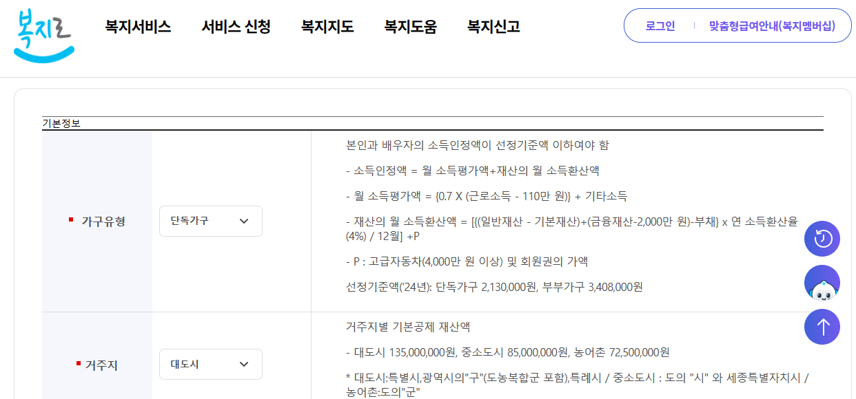 2024년 기초연금 수급 신청 방법