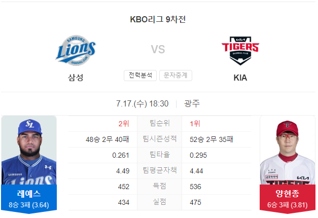 삼성 VS KIA