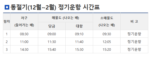 📍 거제 저구항 출발 (구경호)