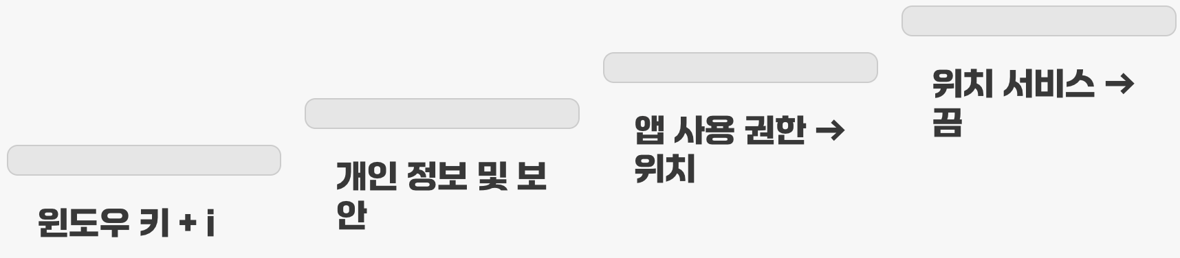 내 위치, 꼭 알려줘야 할까요? (위치 서비스 끄기)