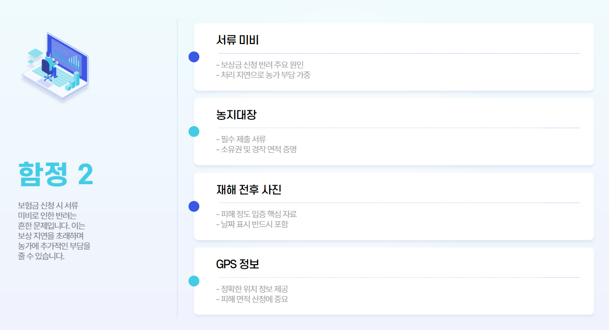 서류미비로 인한 보상금 반려, 지연