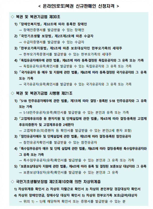 로또 신규판매인 신청자격