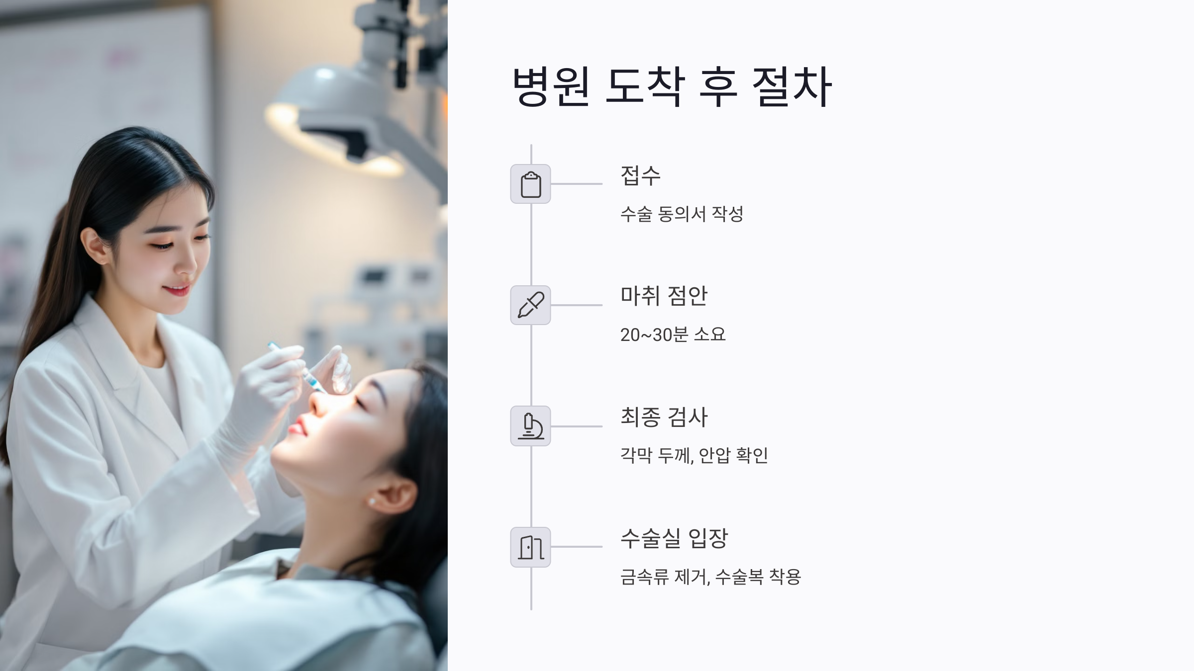 병원 도착 후 라식 수술 준비 절차