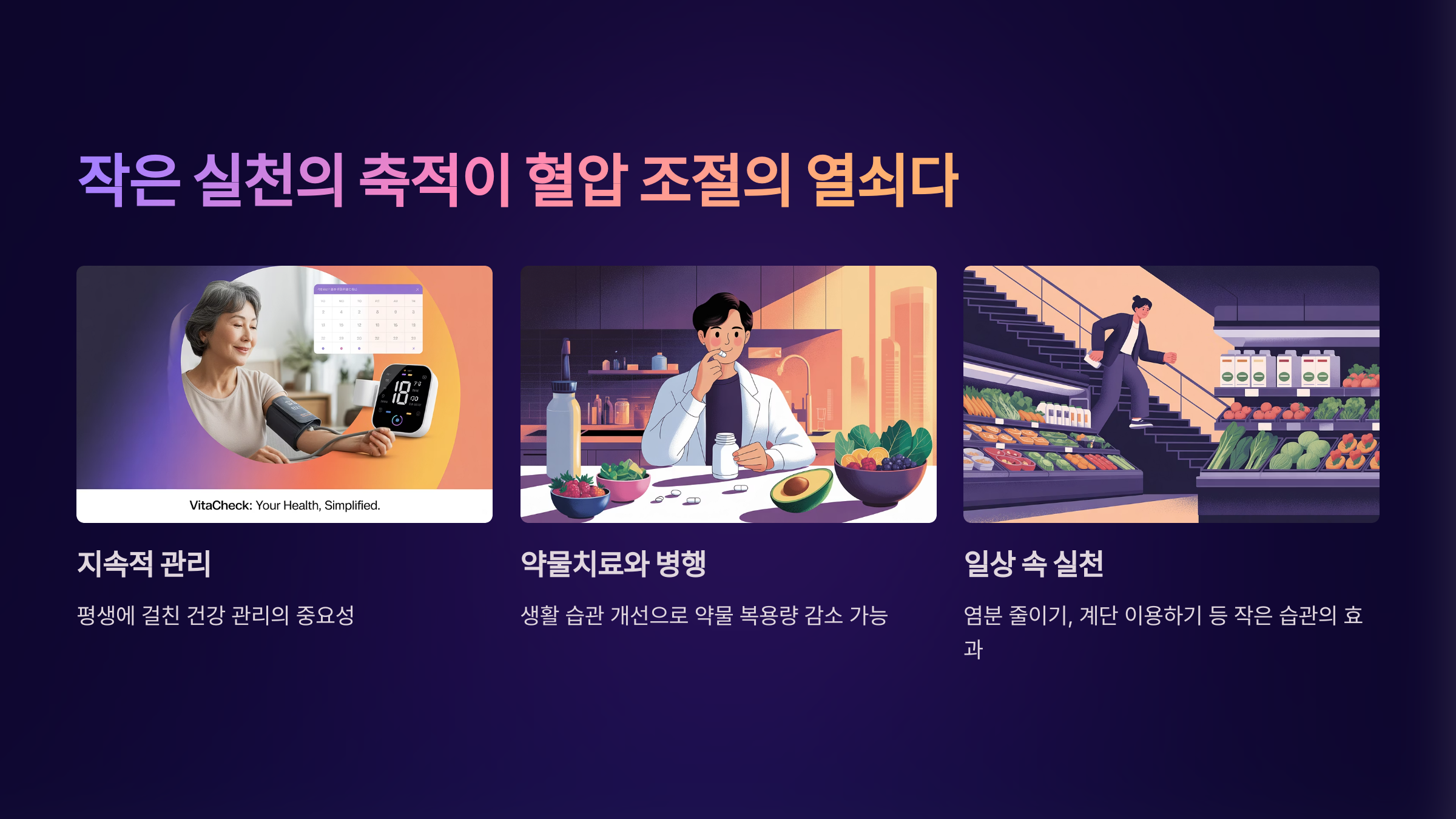 작은 실천의 축적이 혈압 조절의 열쇠다