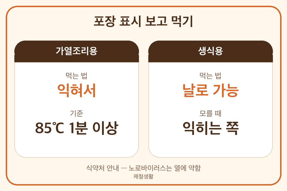 생굴 가열조리용 표시 중심온도 85도 1분 이상 익혀 먹기
