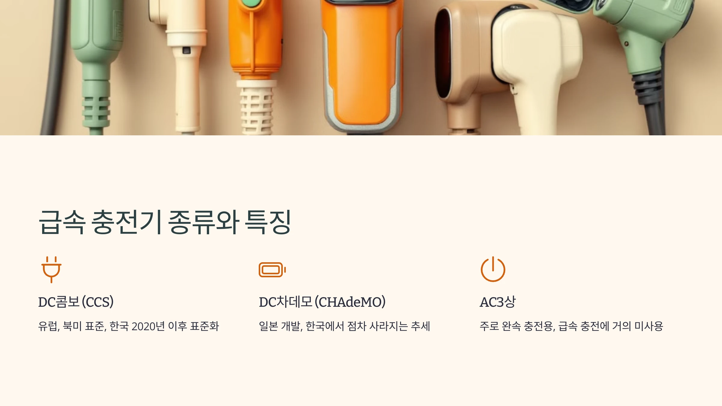 전기차-급속-충전-방법