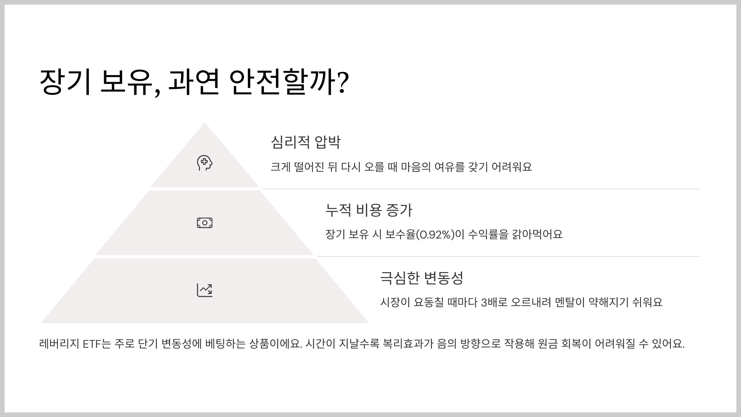 장기 보유, 과연 안전할까?