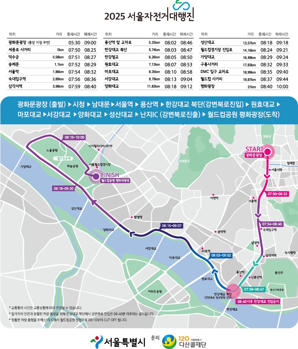 2025 서울자전거대행진 일정&middot;코스&middot;교통통제