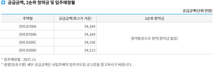 오산 세교 아테라 - 분양가