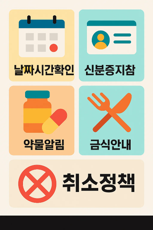 건강검진 예약 시 반드시 확인해야 할 날짜와 시간 확인, 신분증 지참, 약물 복용 알림, 금식 안내, 취소 정책 등 필수 준비사항을 알려주는 인포그래픽 이미지입니다.
