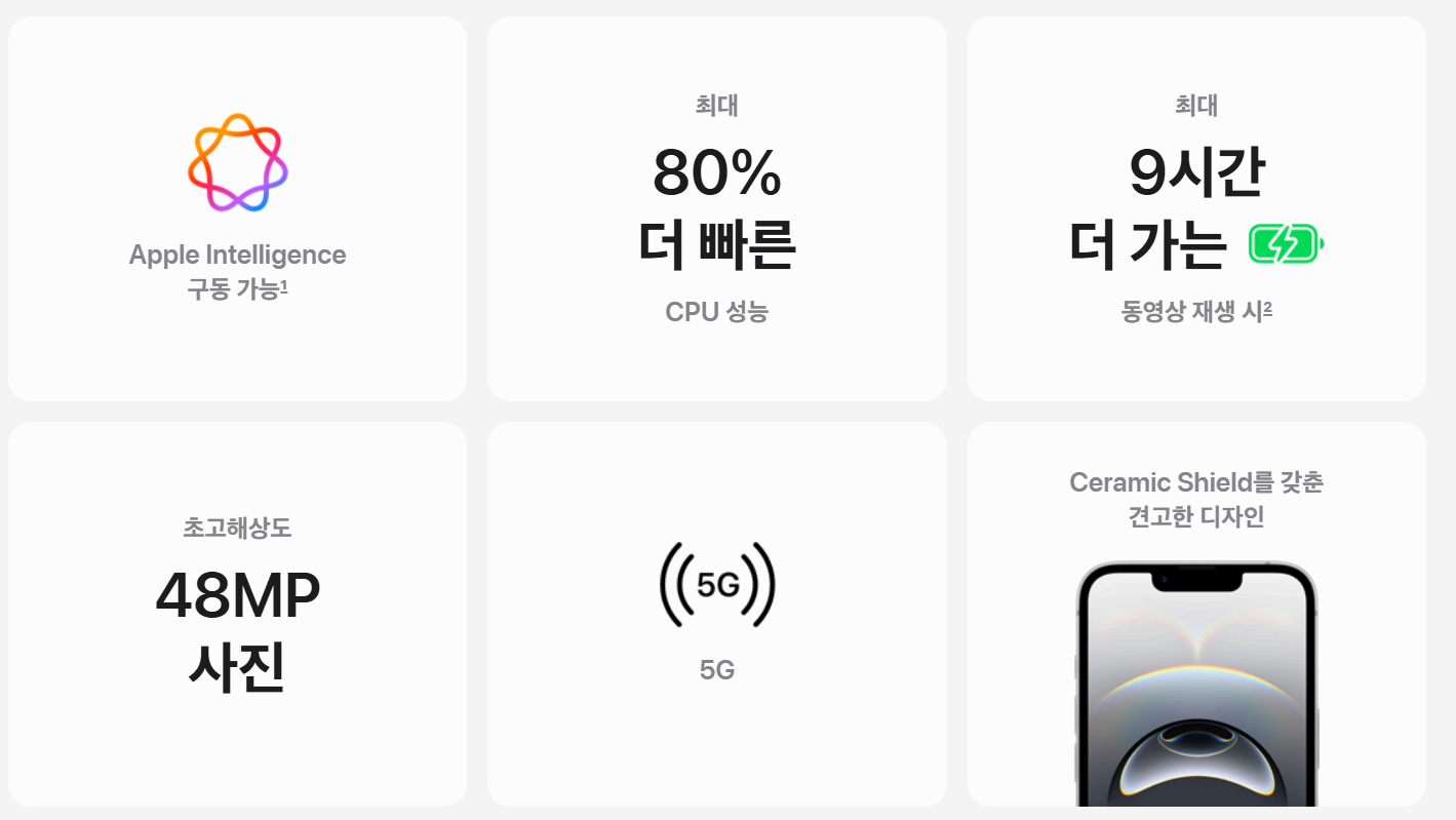 아이폰 16e 상세 스펙 및 가격, 출시일 총정리