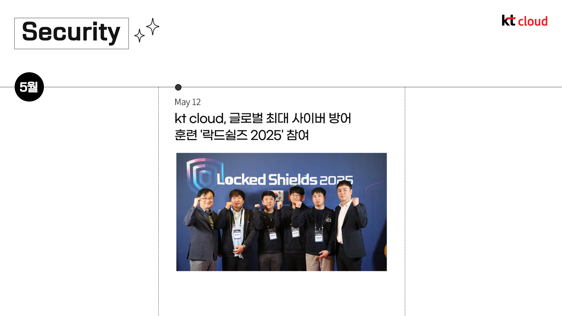 [트렌드 리포트] kt cloud 2025 상반기 결산 리포트
