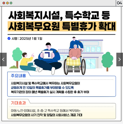 2025 병역제도 변경사항