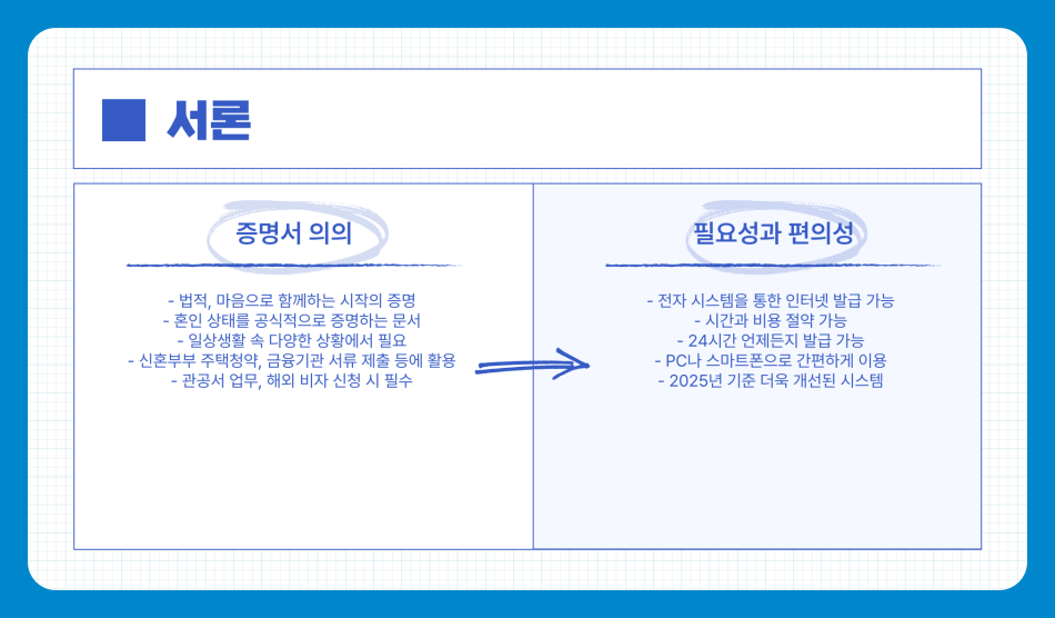 혼인관계증명서 인터넷 발급 방법과 활용법 총정리 (신청방법, 온라인 발급)
