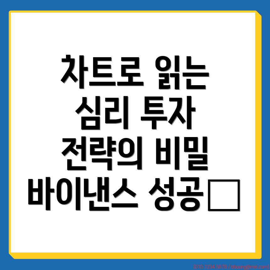 바이낸스 차트와 투자자 심리