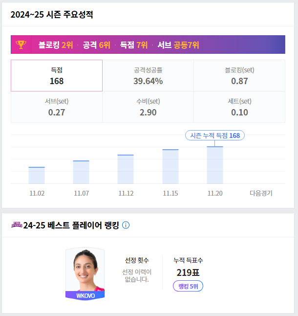 김연경 & 투트크