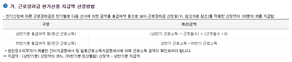 근로장려금-자녀장려금-지원금액