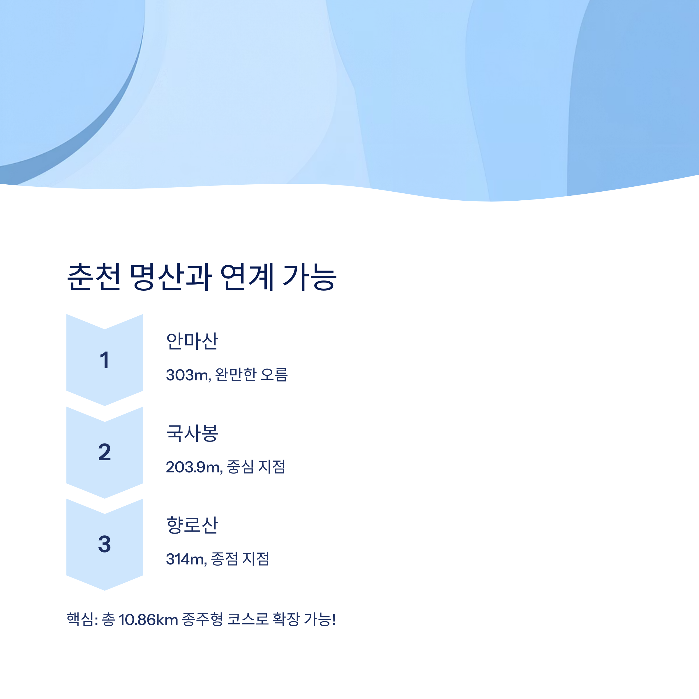 춘천 명산과 연계 가능