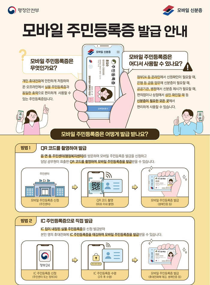 모바일 신분증 발급 안내