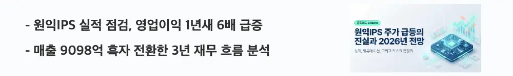 '원익IPS 실적 점검, 영업이익 1년새 6배 급증'이라는 문구가 포함된 웹배너 이미지. 이 이미지는 원익IPS의 최근 3년 매출&middot;영업이익&middot;흑자 전환 흐름을 시각적으로 전달하며, 블로그의 원익IPS 실적 분석과 관련된 내용을 설명함