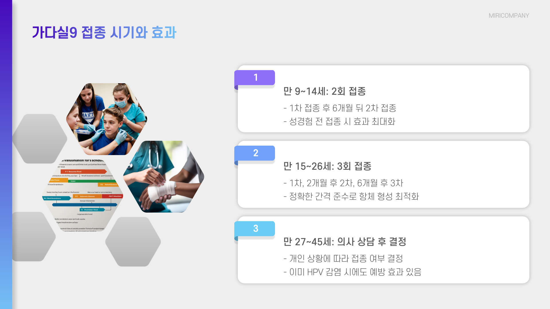 가다실9 접종
